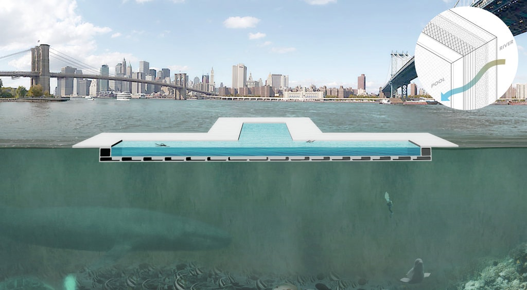 +Pool: proiectul primei piscine cu sistem de filtrare a apei amenajate pe râurile din New York